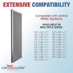 Electrostatic Washable Air Filter - MERV 8