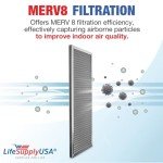Electrostatic Washable Air Filter - MERV 8
