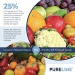 Pureline UltraClarity Water Filter Replacement (3 Pack)