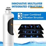 PUREPLUS Refrigerator Water Filter Compatible 2-Pack