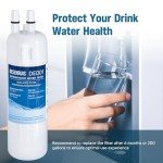 W10295370A Water Filter Replacement, Pack of 3