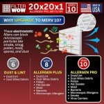 FilterWow Allergen Pro MERV 10 Air Filter