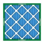 15x15x1 MERV 13 Air Filters (2-Pack)
