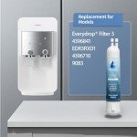 HMASAV Water Filter Replacement 3-Pack for Whirlpool