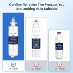 Glacier Fresh Water Filter for Blomberg Beko