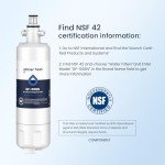 Glacier Fresh Water Filter for Blomberg Beko