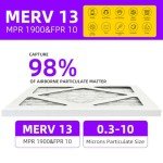 MERV 13 Pleated Air Filters 10x10x1 (3-Pack)