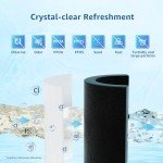 Filterlogic FL-RF48 Replacement GE® XWF Water Filters