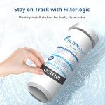Filterlogic FL-RF48 Replacement GE® XWF Water Filters