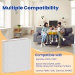 2-Pack Replacement Filters for Aprilaire & Lennox Air Purifiers