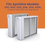 AprilAire 213 MERV 13 Replacement Air Filter