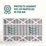 EconoHome 16x25x4 Pleated Air Filter, MERV 11