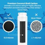 SpiroPure SP-BH740 NSF Certified Water Filter (3 Pack)