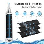 Ice Maker Water Filter Replacement for Sub-Zero