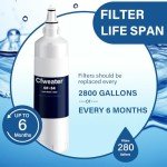 Ice Maker Water Filter Replacement for Sub-Zero