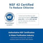 Aqua Crest Replacement Water Filter for GE® Refrigerators