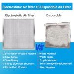 UBeesize Reusable Electrostatic Air Filter 20x20