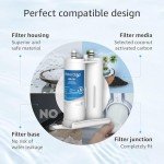 Waterdrop Replacement Filters for Frigidaire & Electrolux