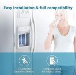 Waterdrop Replacement Filters for Frigidaire & Electrolux