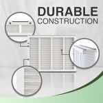 Riverline MERV 13 Filters for AprilAire 2-Pack