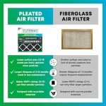 Filterbuy 16x18x1 MERV 8 Odor Eliminator Filters