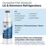 Pureline LT1000PC Water Filter Replacement (3 Pack)