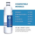 EDR2RXD1 Compatible Refrigerator Water Filters - 3 Pack