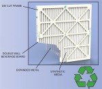 Glasfloss MERV 10 Pleated AC Filters - 12 Pack