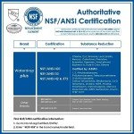 Waterdrop Plus NSF 401&53 Refrigerator Water Filter