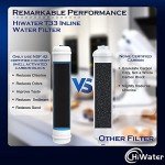 2 Pack Quick-Connect Inline Water Filters