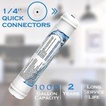 2 Pack Quick-Connect Inline Water Filters