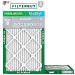 10x20x1 MERV 8 Pleated Air Filters (2-Pack)