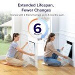 LEVOIT MERV 11 Pleated Air Filter, 2 Pack