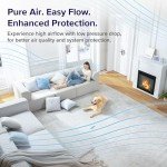 LEVOIT MERV 11 Pleated Air Filter, 2 Pack