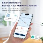 LEVOIT MERV 11 Pleated Air Filter, 2 Pack