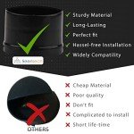 Seentech Water Filter Cap for Whirlpool & Kenmore