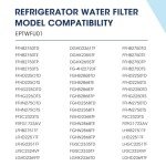 Marriottto EPTWFU01 Water Filter Replacement 3-Pack