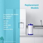 AquaCrest Replacement Water Filter Pack of 3