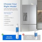 Waterdrop EDR3RXD1 Replacement Filter for Everydrop®