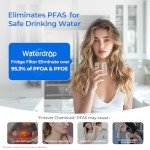 Waterdrop EDR3RXD1 Replacement Filter for Everydrop®