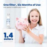 Waterspecialist Everydrop® Filter 1 Replacement, 2 Pack