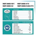 IcePure Pro NSF Certified LG Replacement Water Filter 3-Pack