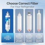 ICEPURE Water Filter Replacement for LG & Kenmore