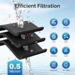 ICEPURE Water Filter Replacement for Everydrop 3