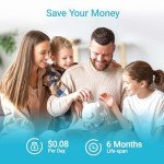 Aqua Crest Samsung Refrigerator Water Filter Pack of 3