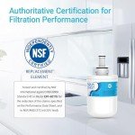 Aqua Crest Samsung Refrigerator Water Filter Pack of 3