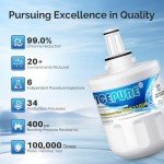 ICEPURE DA29 Water Filter 3-Pack Replacement
