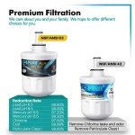 Samsung DA29 Replacement Filter 2-Pack