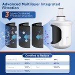PUREPLUS NSF Certified Water Filter Replacement 3-Pack