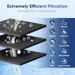 PUREPLUS NSF Certified Water Filter Replacement 3-Pack